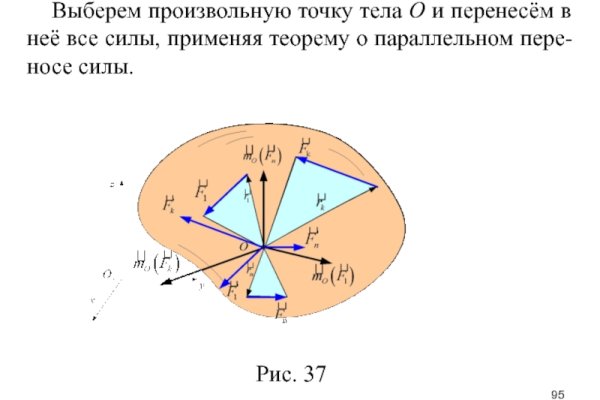 Кракен ru